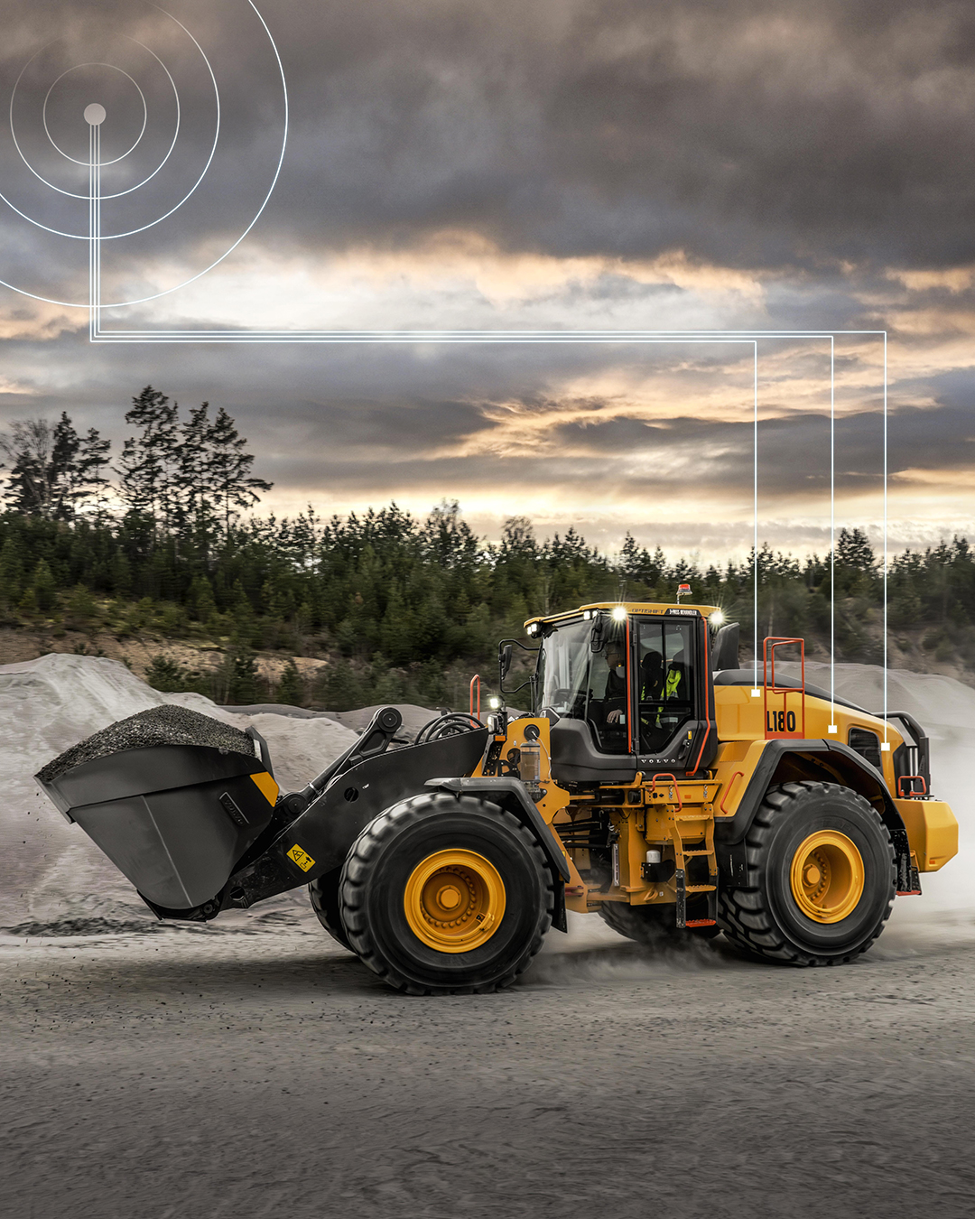 Telematics